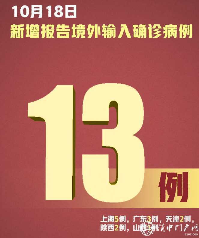 嚴(yán)防！新增確診13例，均為境外輸入，在這5地