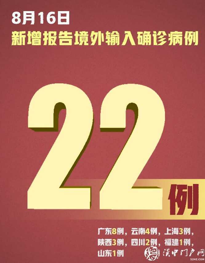 本土零新增！新增確診22例，均為境外輸入