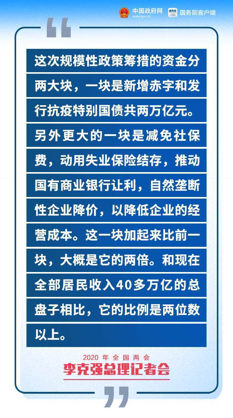 剛剛，李克強總理記者會現場傳來這些重磅消息！