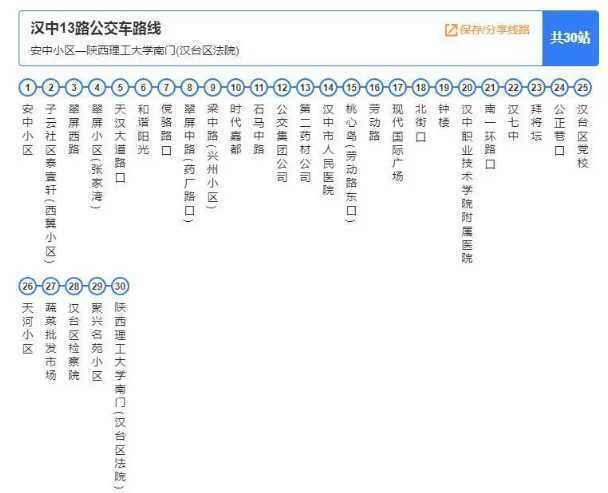 【喜訊】興漢新區子云社區泰壹軒13路公交正式通車！