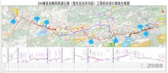 重磅！漢中向西又多一條高速！以后5小時可到九寨溝