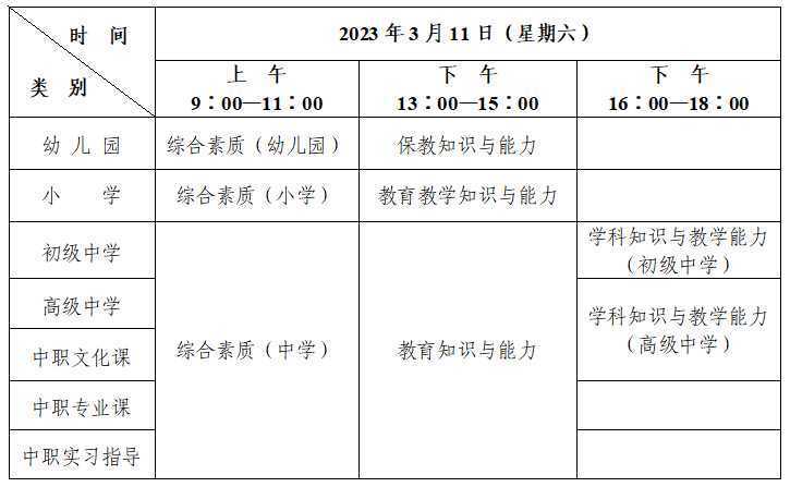 考試時間公布！教師資格報名→