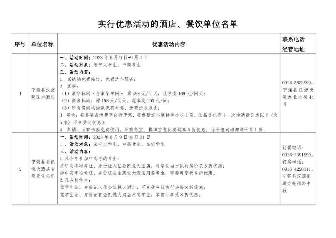 莘莘學子 寧強等你——寧強暑期文旅優惠活動來啦！免費、半價、打折！