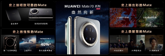 HUAWEI Mate 70系列重磅亮相，售價5499元起