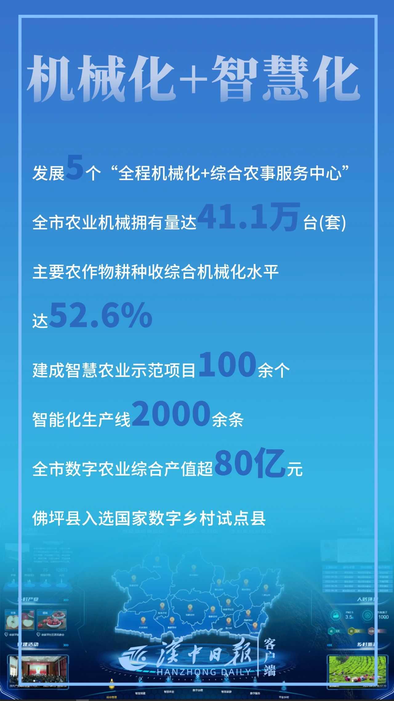 驕傲！帶你直擊漢中“成績單”！