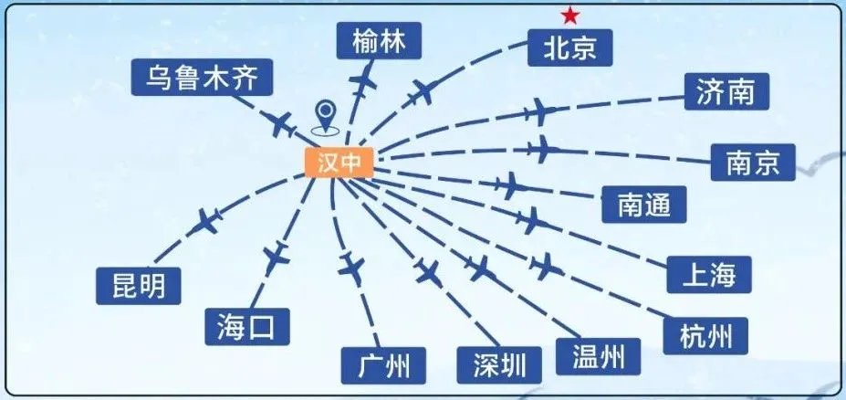 漢中再開兩條新航線！這次可直飛......