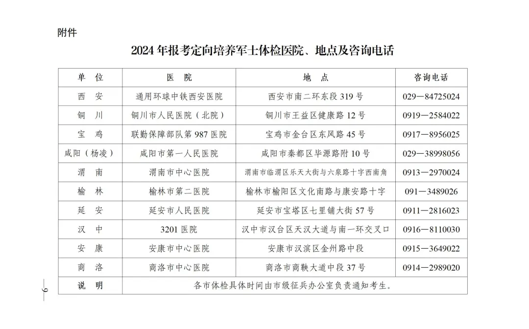 定向培養！陜西招生詳情→